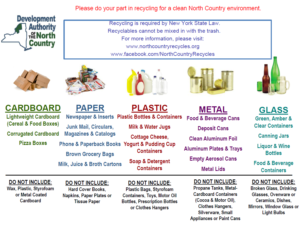 https://www.northcountryrecycles.org/media/Recycle/Recycling_Guide.png