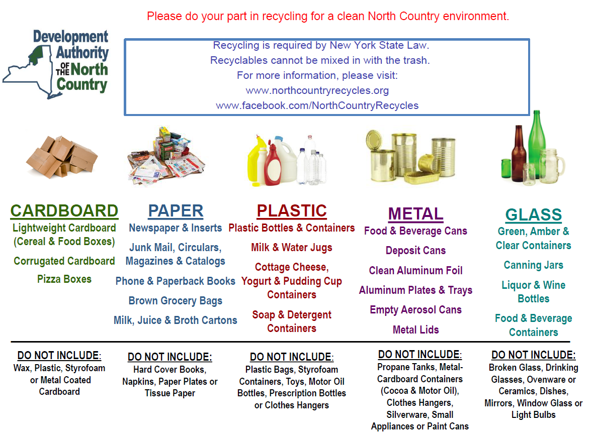 Small Appliance Recycling 101- Your Comprehensive Guide